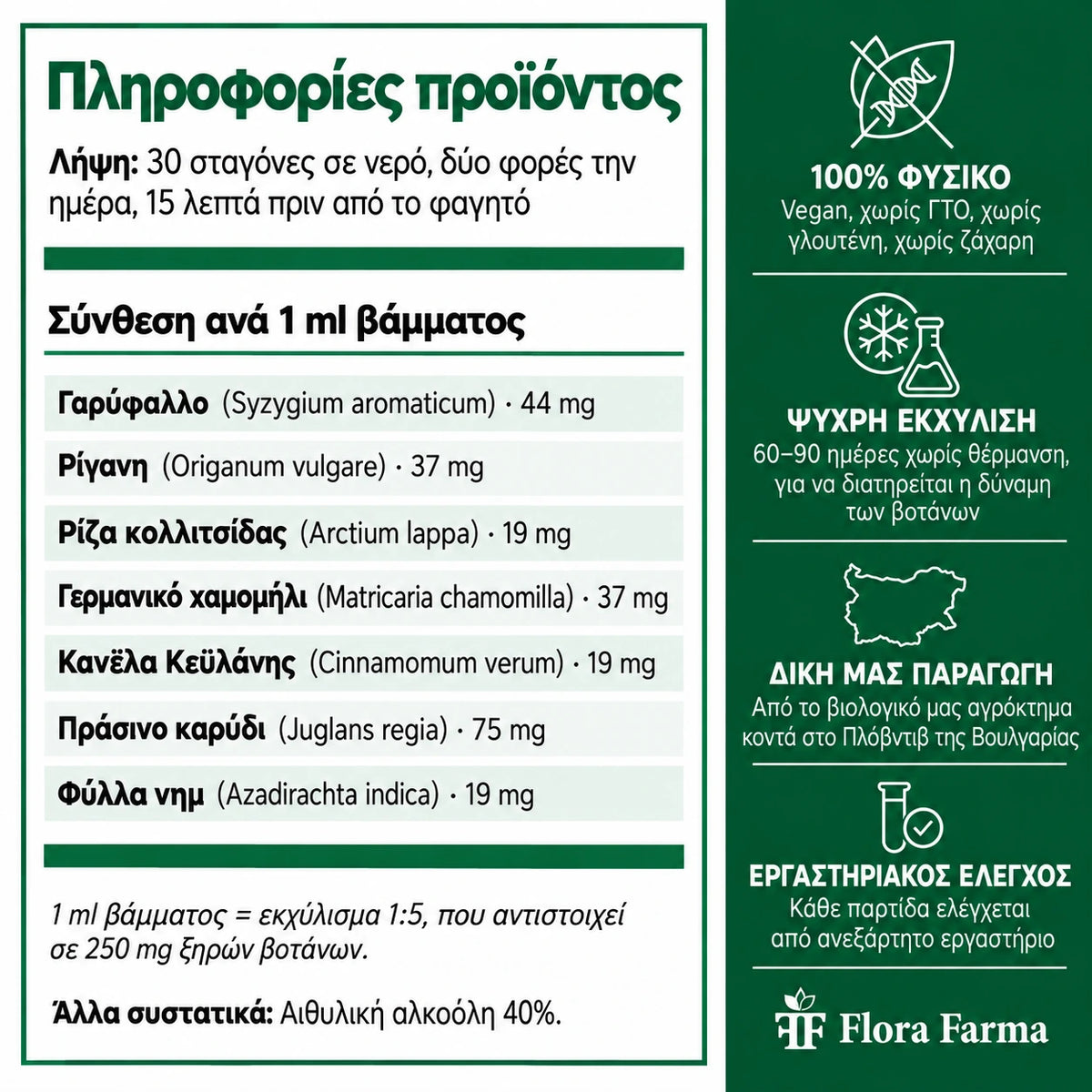 Αντιπαρασιτικό πρόγραμμα - βάμμα 100 ml - σκοτώνει παράσιτα, βακτήρια και μύκητες