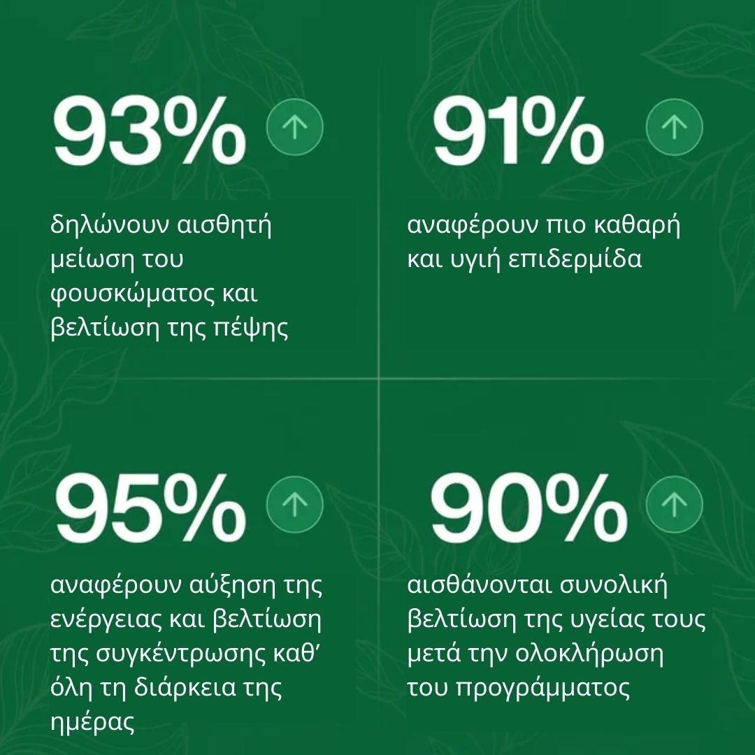 Αντιπαρασιτικό πρόγραμμα - βάμμα 100 ml - σκοτώνει παράσιτα, βακτήρια και μύκητες