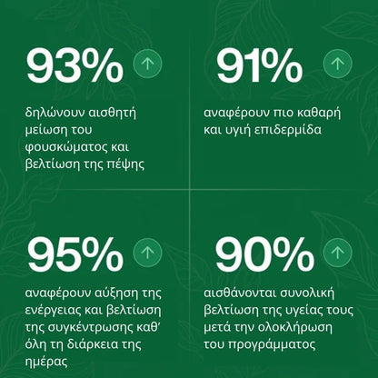 Αντιπαρασιτικό πρόγραμμα - βάμμα 100 ml - σκοτώνει παράσιτα, βακτήρια και μύκητες