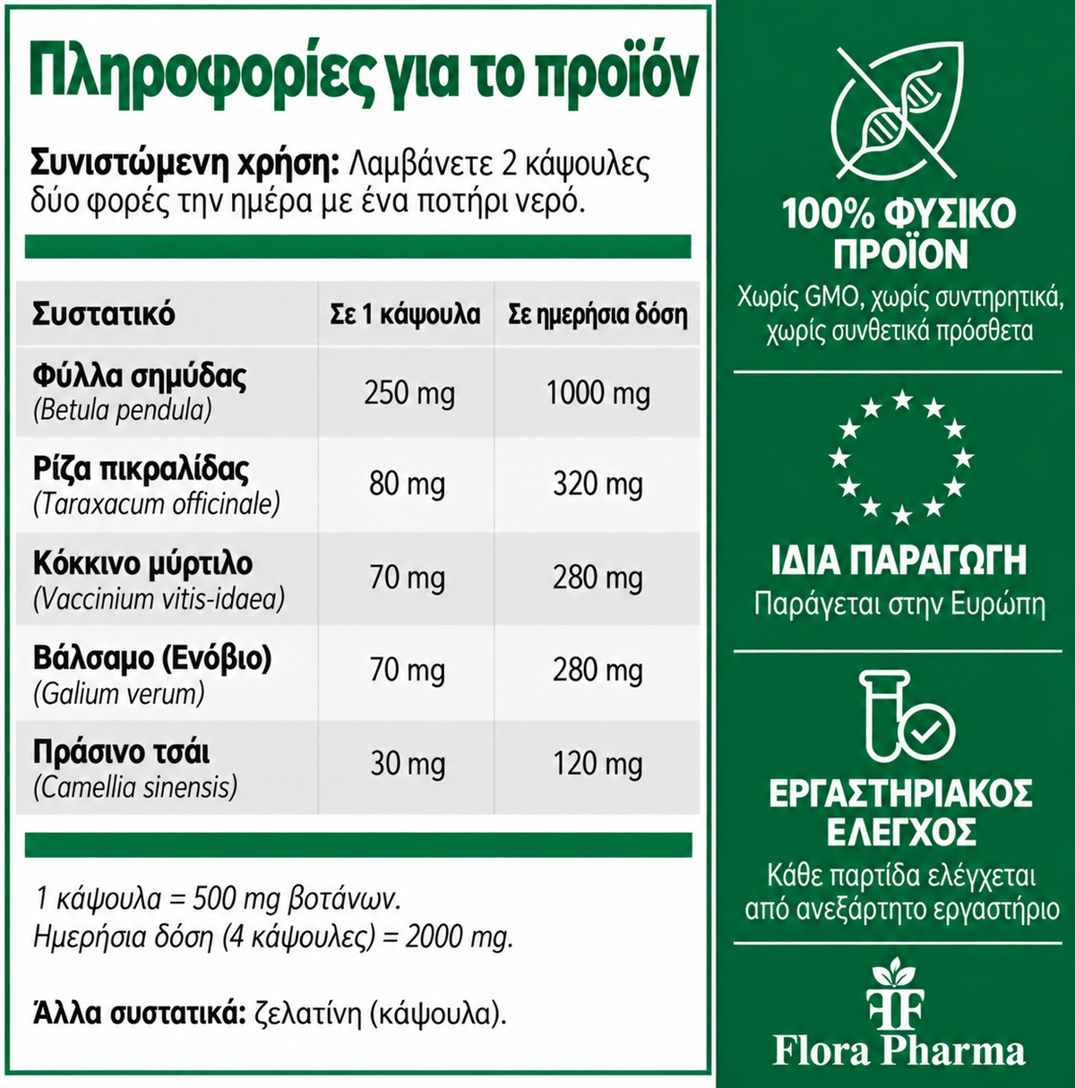WATER RENNN – συμπλήρωμα διατροφής 100 κάψουλες, 500 mg - για πρήξιμο, κατακράτηση υγρών και για αποτοξίνωση