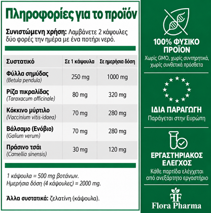 WATER RENNN – συμπλήρωμα διατροφής 100 κάψουλες, 500 mg - για πρήξιμο, κατακράτηση υγρών και για αποτοξίνωση